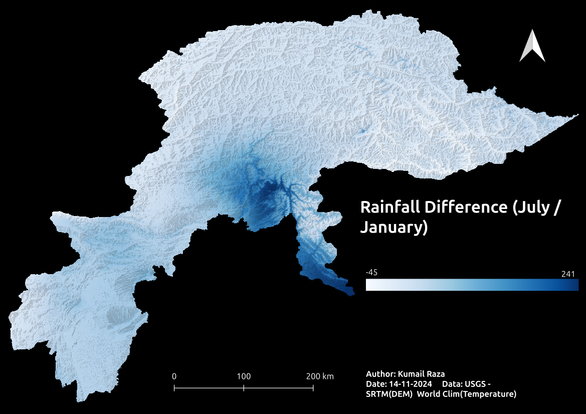 Rainfall Difference Between Seasons